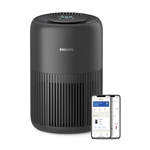 PHILIPS Air Purifier 900 Series, HEPA NanoProtect + Activated Carbon Filter, CADR 250 m³/h for 65 m² Allergy Sufferers, Quiet, Intelligent and Energy Efficient (AC0951/13) - 2024 New version - Air Purifier 900 series