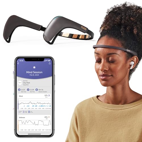 MUSE 2: The Brain Sensing Headband - Meditation Tracker - Multi Sensor Headset Monitor with Responsive Sound Feedback Guidance from Brain Wave, Heart, Body & Breath Activity - Headband