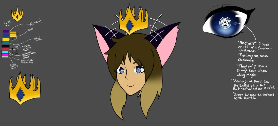 VTuber Model REFERENCE SHEETS