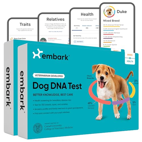 DOG DNA TEST 2 Count 