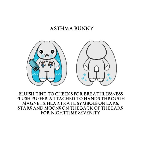 Plushie Dreadfuls - Asthma Rabbit - Plush Stuffed Animal | Default Title