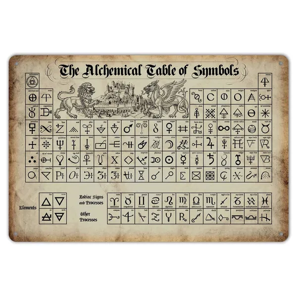 SmartCows The Alchemical Table of Symbols Retro Metal Tin Sign Posters Wall Decor 8x12 Inches - 