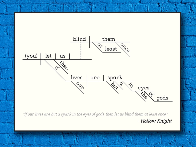 Hollow Knight - Sentence Diagram Print