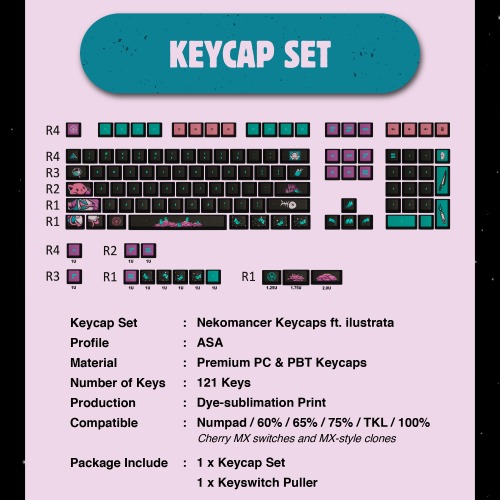 KapCo x Ilustrata - Nekomancer Set | Keycap Set