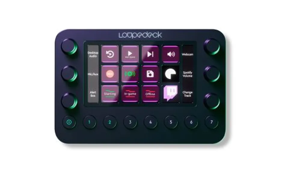 Loupedeck Live