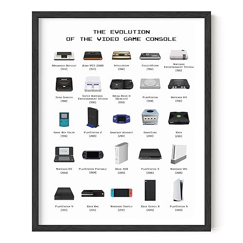 HAUS AND HUES Video Game Framed Art, Video Game Room Decor, Video Game Framed Posters for Boys Room, Gaming Room Decor for Boys Wall Decor, Gamer Wall Decor, Gaming Decorations (Black Frame, 16x20) - 20L" x 16W" - Black Framed - Console