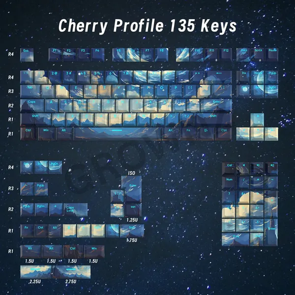 backlit keycaps | artisan keycap | cherry mx keycap | tech Accessories| custom keycaps | Gift for him | pbt keycap set | mechanical keyboard