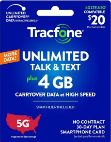 Phone Plan for our Phones