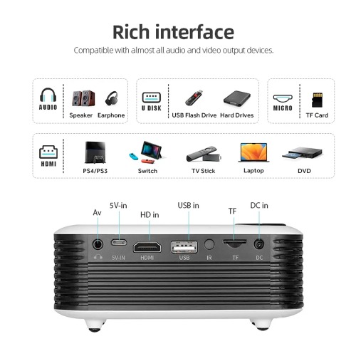 Mini Portable Home Theater Full HD Projector - Black