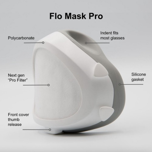 Flo Mask Pro (Adult Mask) | Med/High Nose Bridge