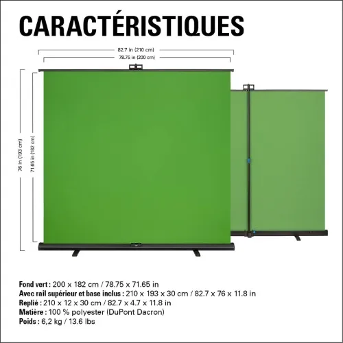 Pénètre l'arrière plan chromatiquement, calme toi Stéphane Bern