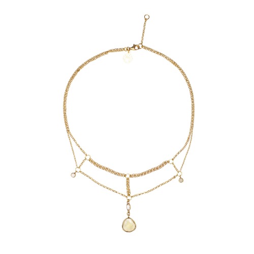 Gemstone Chain Collar