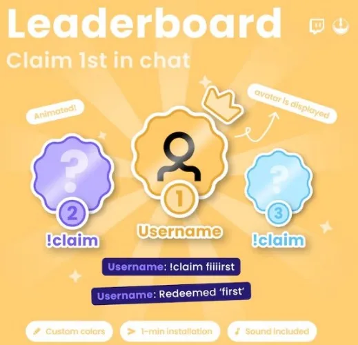 Twitch Widget Leaderboard Animated Overlay