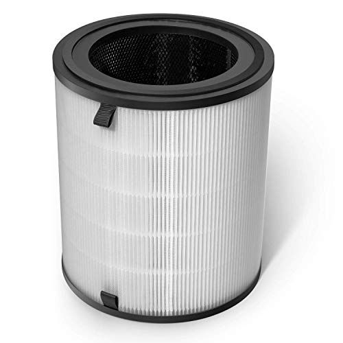 LEVOIT LV-H133 Air Purifier Replacement Filter, HEPA and High-Efficiency Activated Carbon Filters Set, LV-H133-RF, 1 Pack, White - Filter