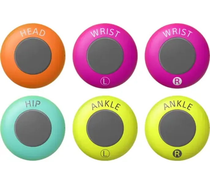 Full Body Tracking for potato!