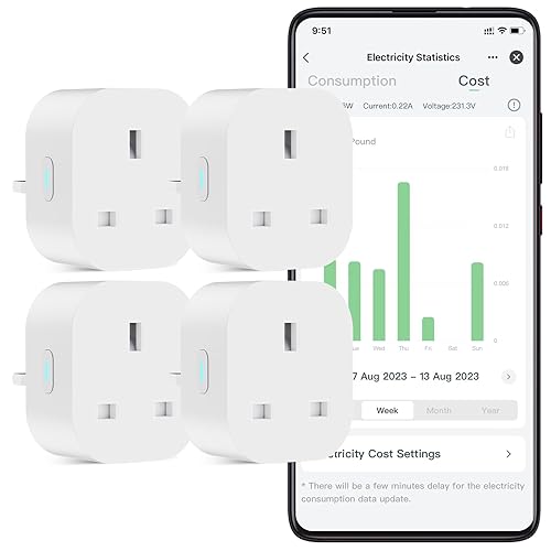 EIGHTREE Smart Plug That Work With Alexa & Google Home, Smart Home Smart Socket with Energy Monitoring, Remote Control, Timer & Schedule Function, 2.4Ghz Wi-Fi Only, No Hub Required, 4 Pack - 4 PACK