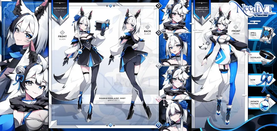 Character Sheet Commission