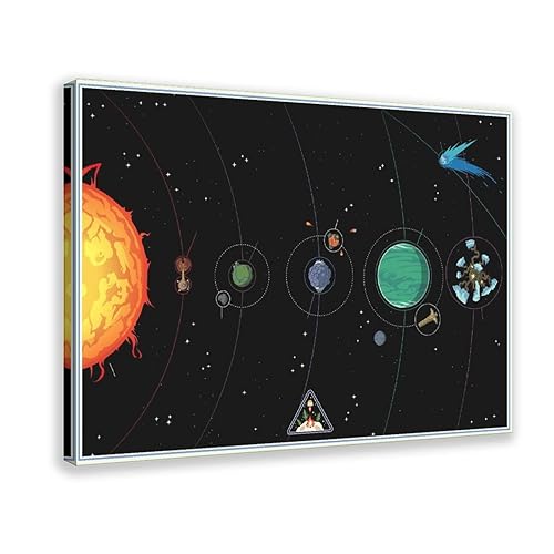 ORROBI Outer Wilds System Poster Gaming Poster Canvas Poster Wall Art Decor Print Picture Paintings for Living Room Bedroom Decoration Frame-style 08x12inch(20x30cm) - Frame-style:08x12inch(20x30cm) - Outer Wilds System Poster Gaming Poster