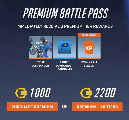 Overwatch Battlepass+tiers