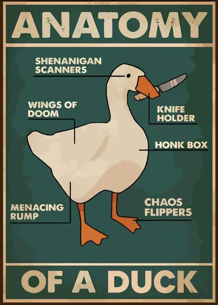 'Anatomy of a GOOSE' Poster, picture, metal print, paint by 3am | Displate