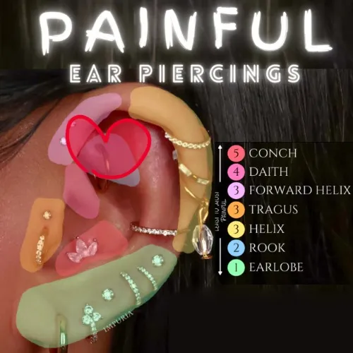 Allow Mallo to get another piercing