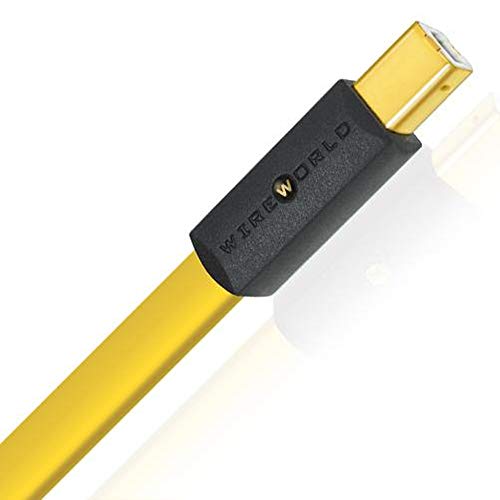 WIREWORLD Chroma 8 USB 2.0 Audio Cable