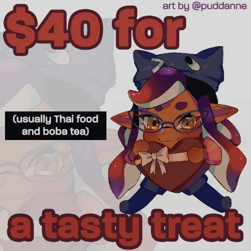 $40 USD for Takeout when I'm too busy editing (a tasty treat)