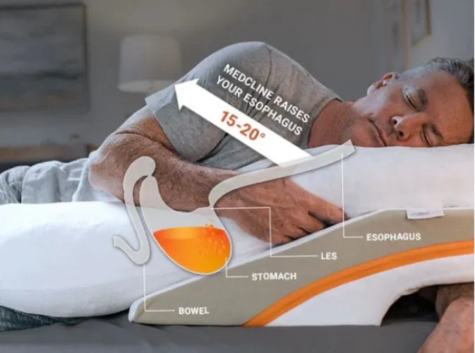 MedCline GERD Pillow - Reflux Relief System