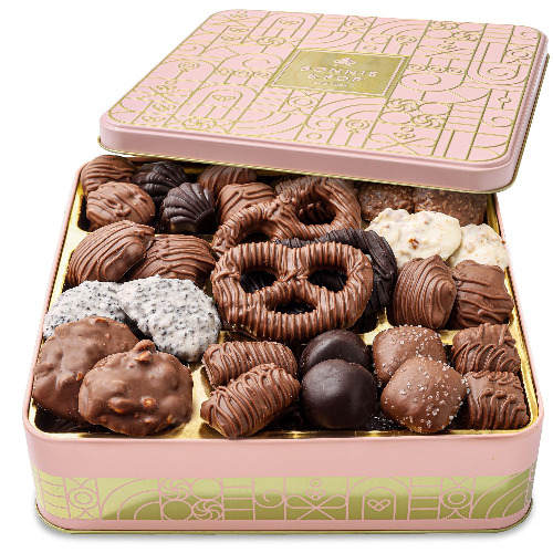 Not-So-Guilty Pleasures