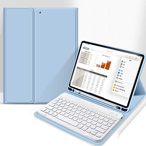 aoub Case for iPad 9th/8th/7th Generation 10.2 inch, Stand Folio Detachable Wireless Bluetooth Keyboard Cover Soft TPU Back Case with Pencil Holder for iPad 10.2 2021/2020/2019, Sky Blue - 07-Sky Blue