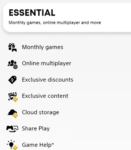 PlayStation 5+ Year Subscription