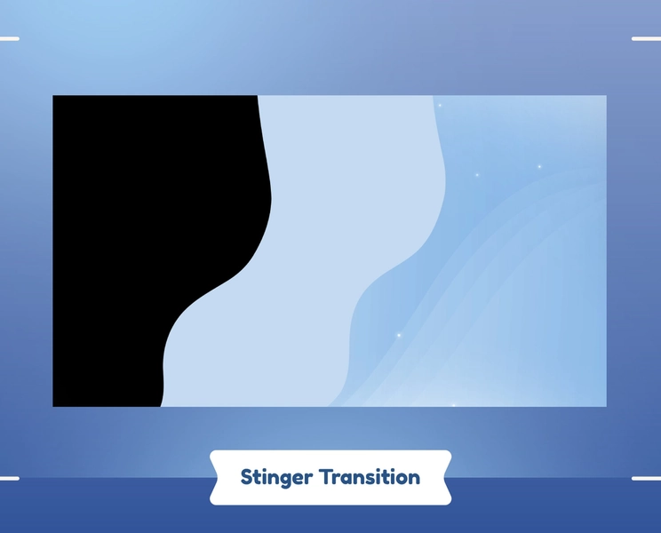 Cerulean VTuber Animated Stream Transition/Stream Overlay/Stinger/Panels/Blue/Calm/Chill/Cute/Aesthetic/VTuber Designs/Etsy VTuber/Chibi