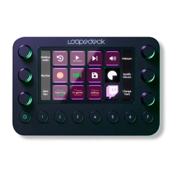 Loupedeck Live - Loupedeck US