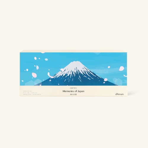 Perfume Set: Memories of Japan