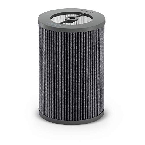 Molekule Air Pro -PECO Filter - Air Pro PECO Replacement Filter
