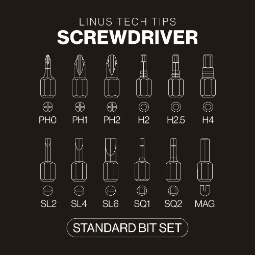 Screwdriver Bit Set | Standard