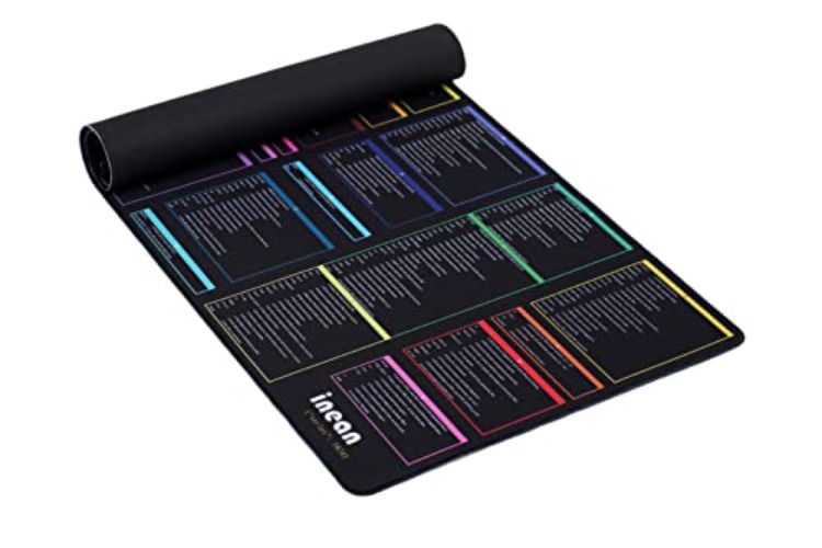 inean Linux Commands Line Mousepads [Mouse Pad] 90x40cm, Over 200 Linux Commands Mouse-pad, for Mac OS/Red Hat/Ubuntu/OpenSUSE/Arch/Debian and Other Unix or Linux - 90cm*40cm - Linux Commands Index