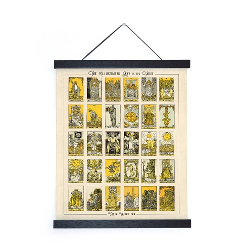 Vintage Tarot Card Chart Print