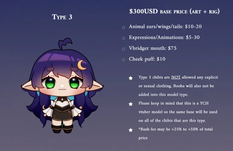 Chibi Model for stream