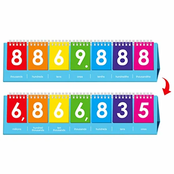 SpriteGru Freestanding Place Value Flip Chart, Double Side with Whole Numbers and Decimals, Educational Math Learning Tool to Count Place Value to The Millions