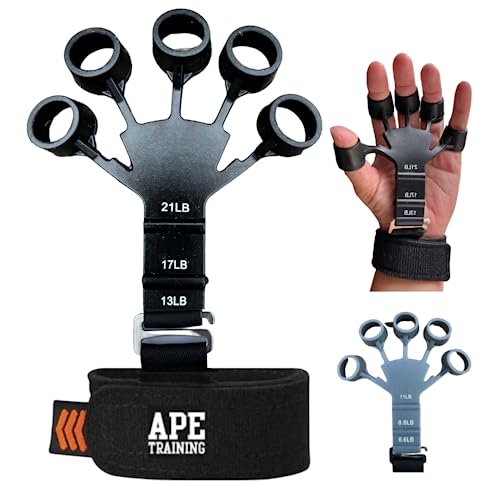Gorilla Gripper Grip Strengthener- [NEW ADDED FEATURE] Stainless Steel Clip, 2 Pack, 6 Resistant Level Finger Strengthener/Forearm Strengthener for Musicians,Rock Climbing,Weight Training Grip Trainer