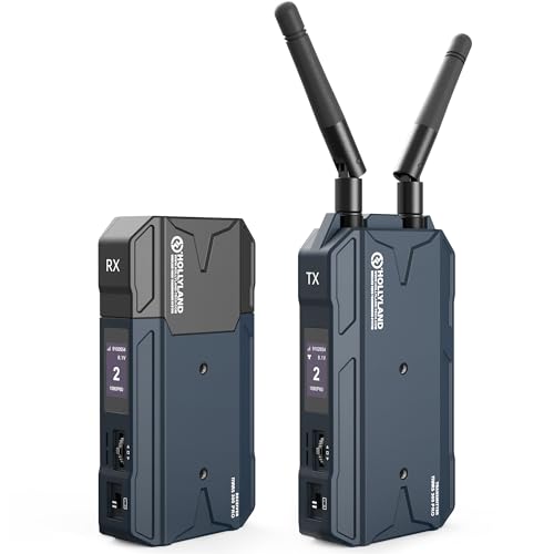 Hollyland Mars 300 PRO [Official] HDMI Loopout Wireless Video Transmitter and Receiver with 0.08S Low Latency, for Videographer Photographer Filmmaker Cinematographer(Enhanced) - TX antenna include