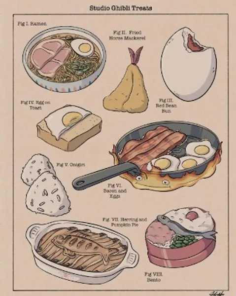 Anime Treats  Animated Movie Inspired Art Print | Etsy