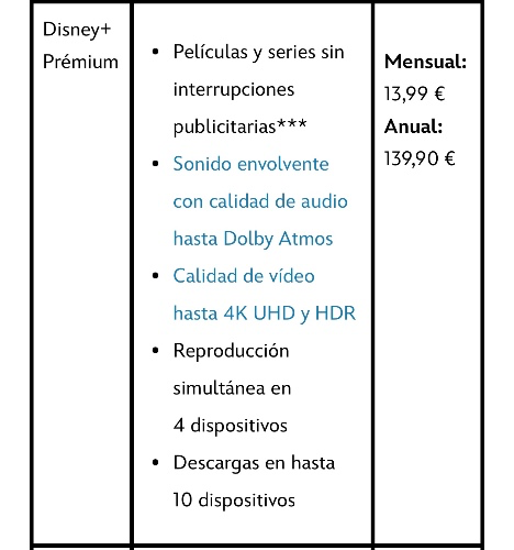 Disney+ Annual Subscription