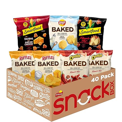 Snack Box Care Package