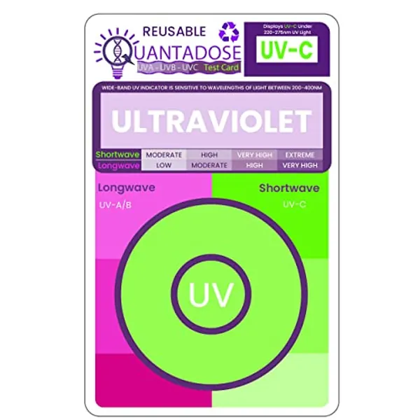 6-in-1 QUANTADOSE® Multi-Wavelength Bi-Luminescent UVA/UVB/UVC/Far-UVC Light Reusable Professional UV Test Card