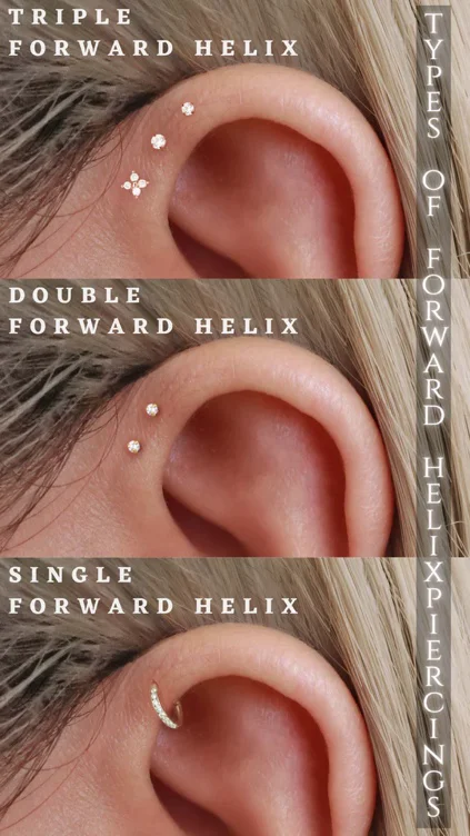 Piercing: Forward Helix