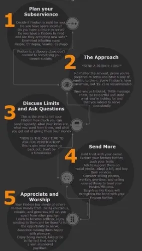 Say Hi to your King!