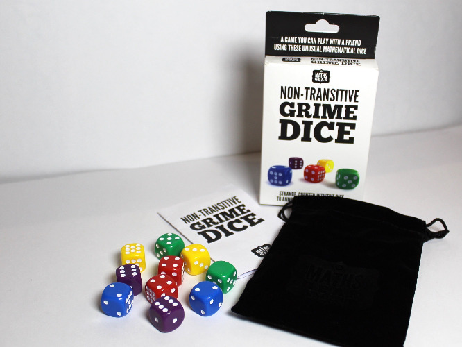 Non-transitive Grime dice | Full set (10 dice)
