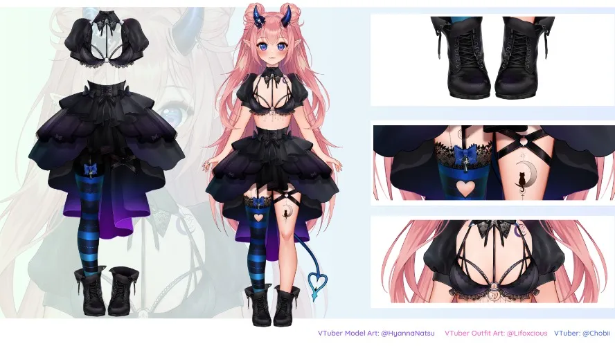Help Chobii fund to get this outfit rigged